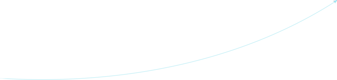timeline